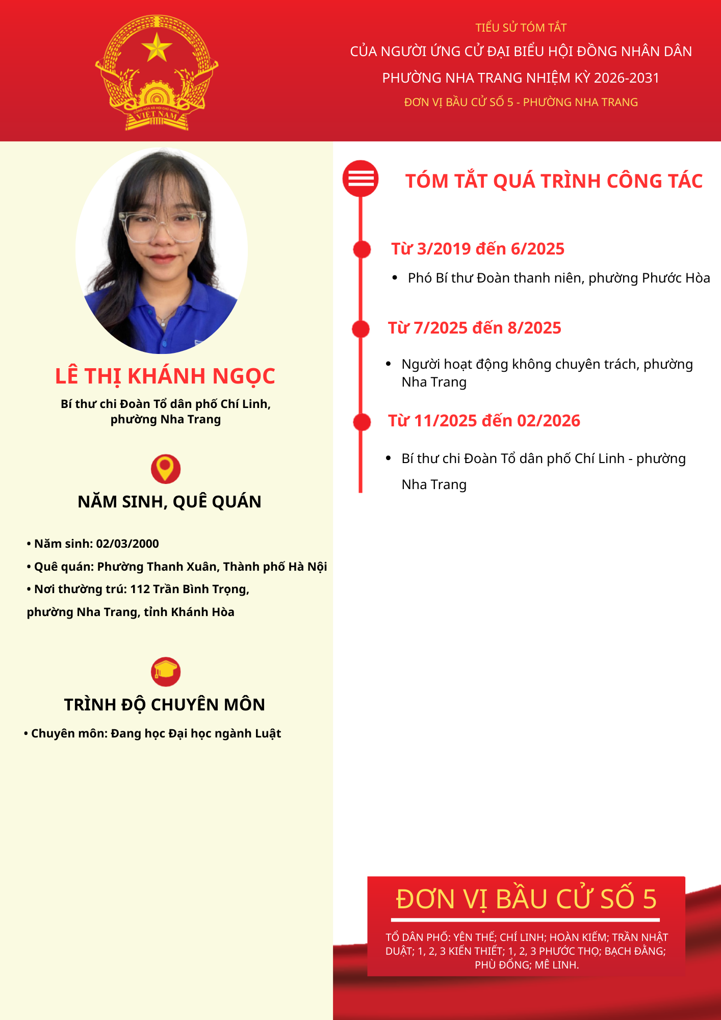 Tiểu sử tóm tắt của người ứng cử đại biểu HĐND phường Nha Trang